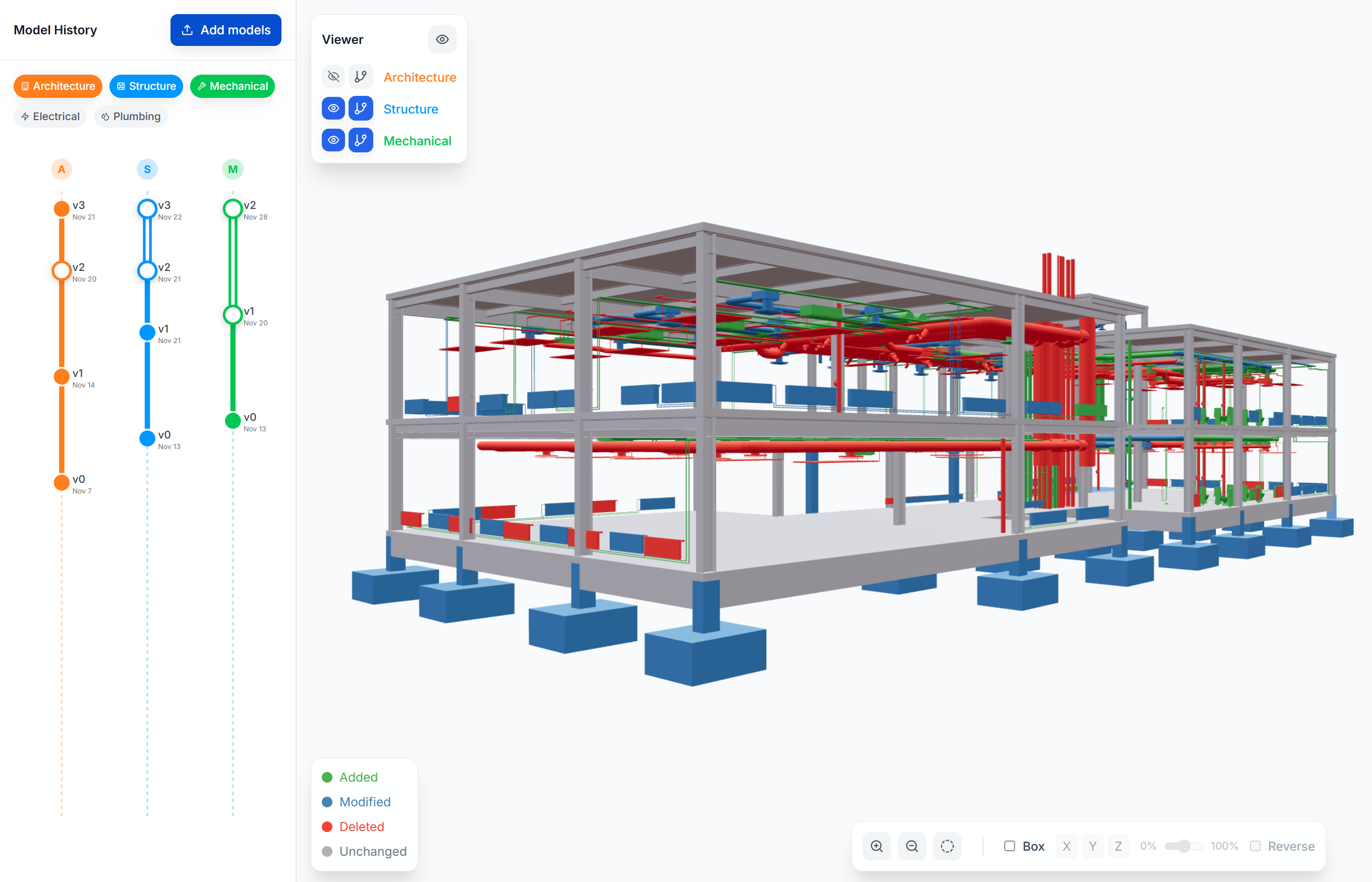 SiloLink Cloud Platform